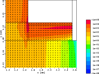 \resizebox{\halflength}{!}{
\includegraphics[width=\halflength]{figs/1e14.epsi}}