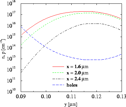 \resizebox{\halflength}{!}{
\includegraphics[width=\halflength]{figs/np4e11.eps}}