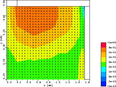 \resizebox{\halflength}{!}{
\includegraphics[width=\halflength]{figs/nare.epsi}}