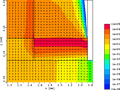 \resizebox{\halflength}{!}{
\includegraphics[width=\halflength]{figs/low1SiN.epsi}}