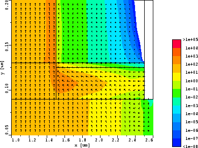 \resizebox{\halflength}{!}{
\includegraphics[width=\halflength]{figs/low2SiN.epsi}}