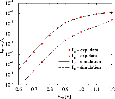 \resizebox{\halflength}{!}{
\includegraphics[width=\halflength]{figs/CfgpPoly.eps}}