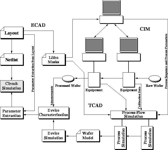 figure175