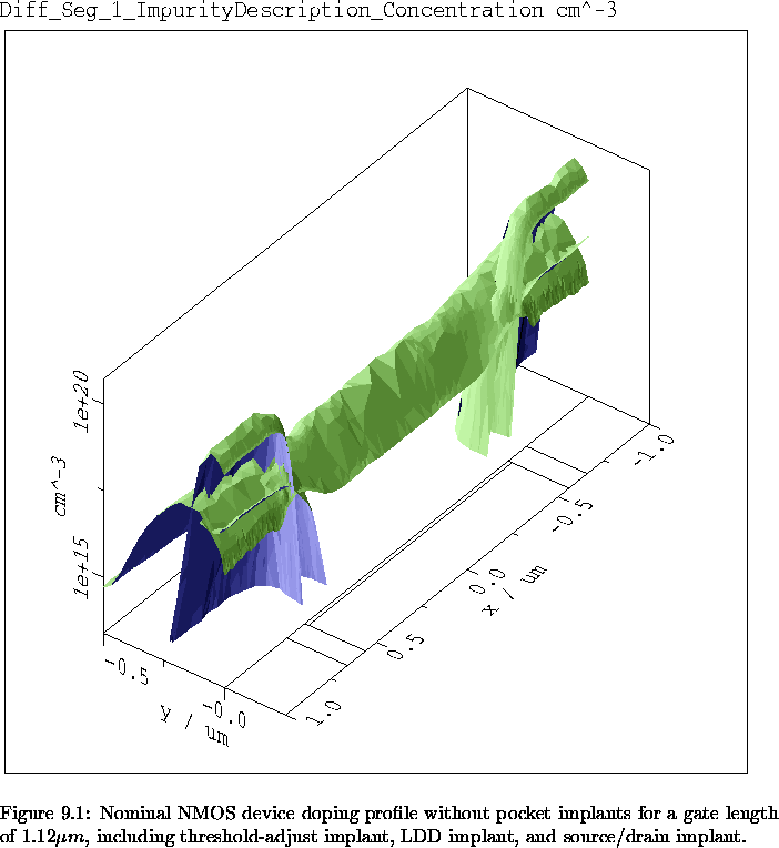 figure2624