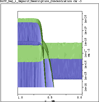 figure2805