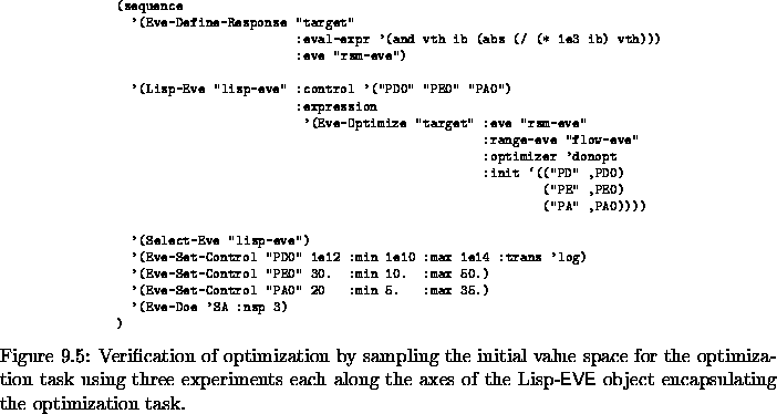 figure2831