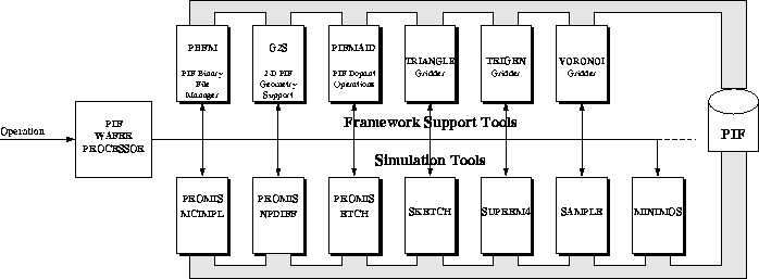 figure2966