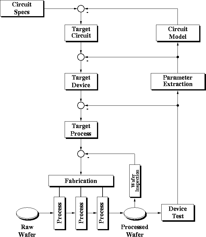 figure248