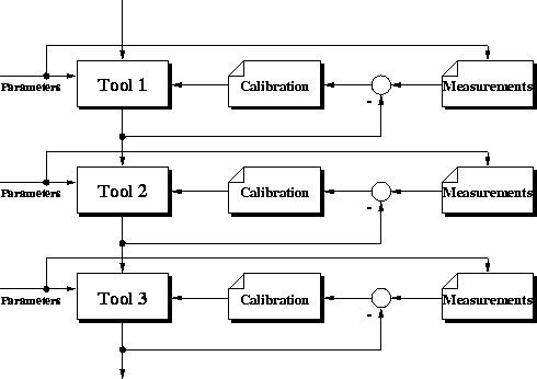 figure286