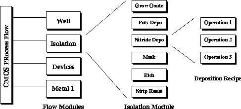 figure1394