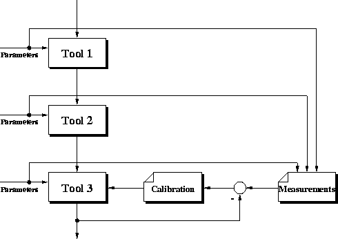 figure298