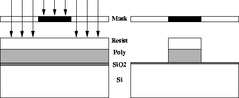 figure1515