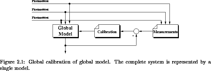 figure308