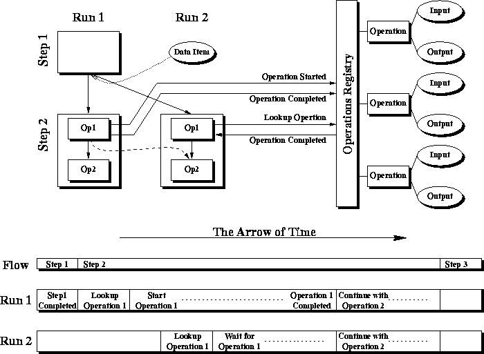 figure1661