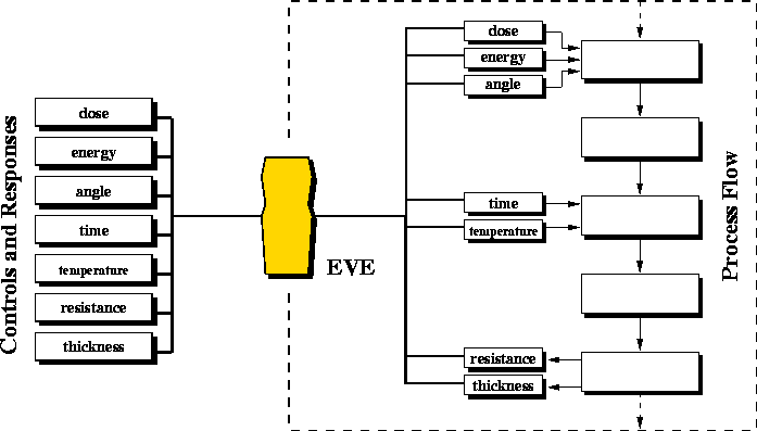 figure2032