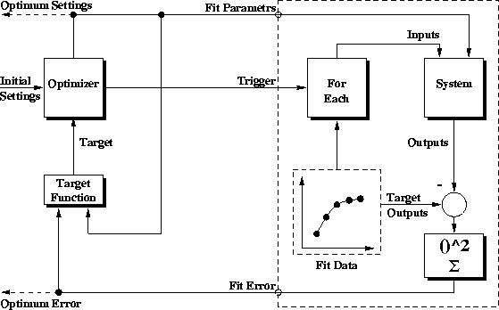 figure2267