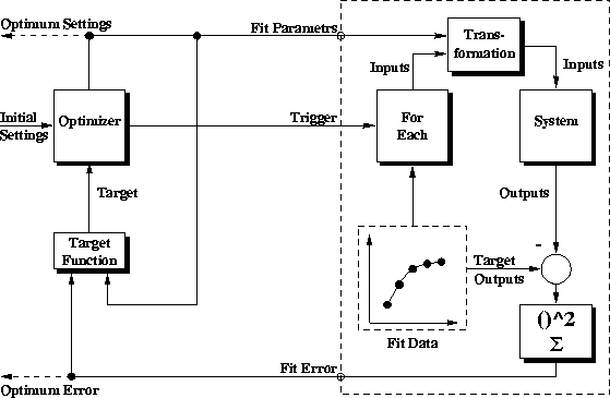 figure2277