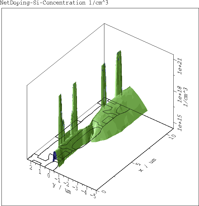 figure2559