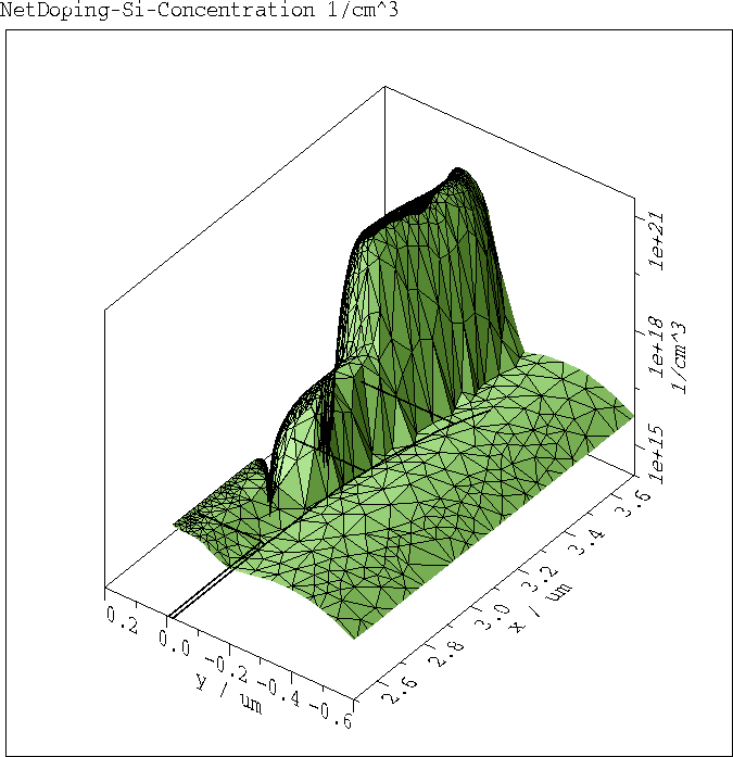 figure2568