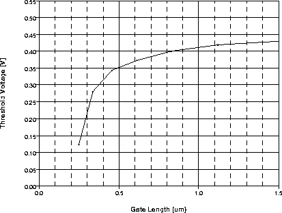 figure2586