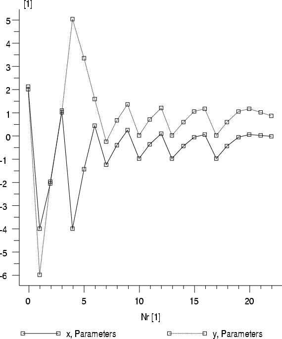 \includegraphics[width=\linewidth]{graphics/donoptexaplot1.ps}