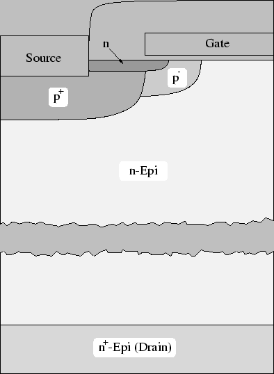 \includegraphics[width=0.55\linewidth]{graphics/appa_vdmos_structure.eps}