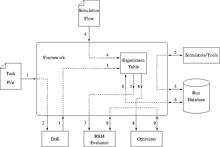 \includegraphics[width=\linewidth]{graphics/appa_task.eps}