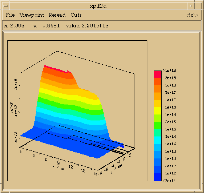 \includegraphics[width=1.\linewidth]{graphics/colorxv.ps}