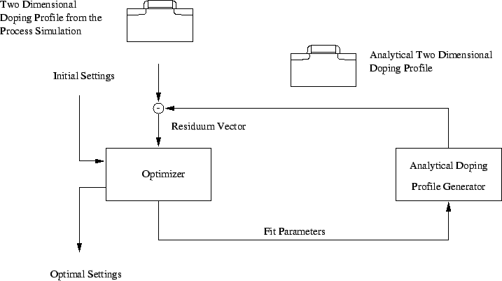 \includegraphics[width=\linewidth]{graphics/appc_struct1.eps}