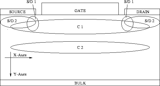 \includegraphics[width=0.75\linewidth]{graphics/appc_doping.eps}