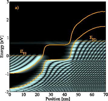 \includegraphics[width=0.49\textwidth]{figures/SYM.eps}