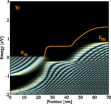 \includegraphics[width=0.49\textwidth]{figures/ASYM.eps}