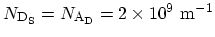 $ N_\mathrm{D_S}=N_\mathrm{A_D}= 2 \times 10^{9}~\mathrm{m^{-1}}$