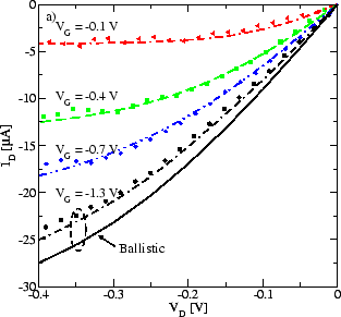 \includegraphics[width=0.43\textwidth]{figures/IVD-Comp.eps}