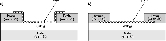 \includegraphics[width=0.79\textwidth]{figures/Tans1998.eps}