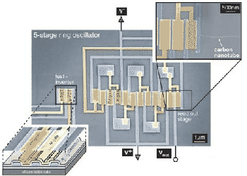 \includegraphics[height=0.28\textheight]{figures/Chen06.eps}