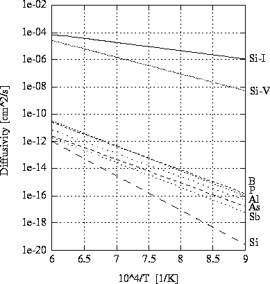 figure919