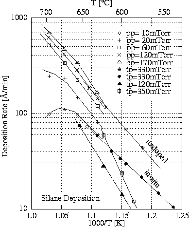 figure1055