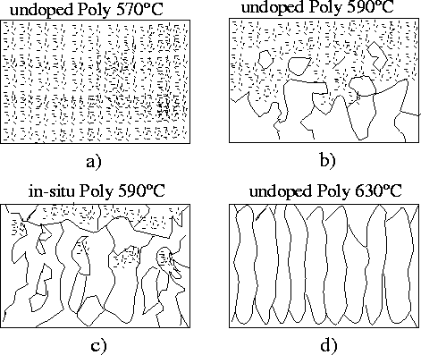 figure1068