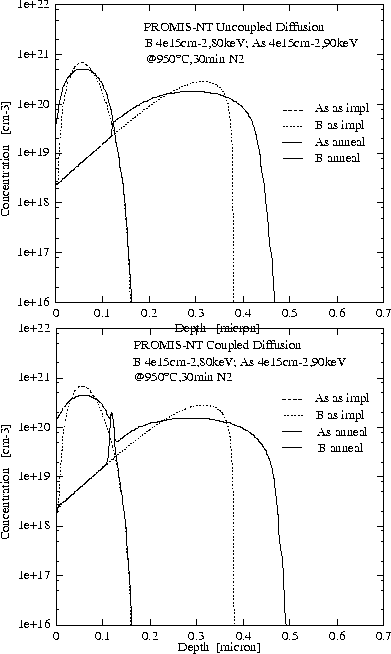 figure966