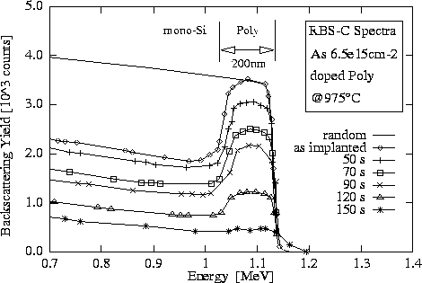 figure1244