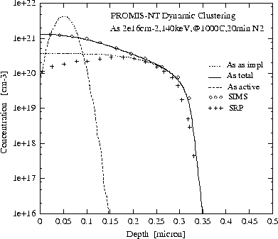 figure1082