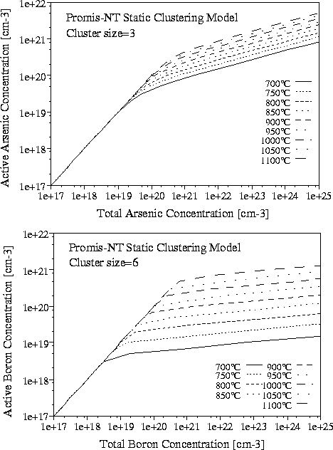 figure1095