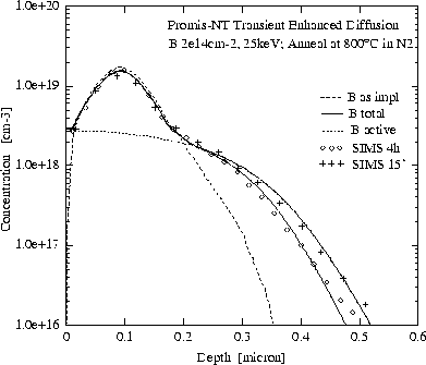 figure1276