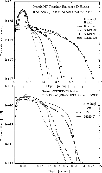 figure1284