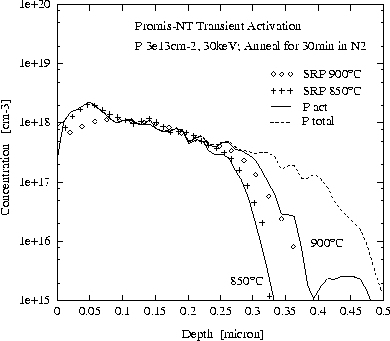 figure1508