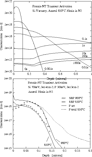 figure1517