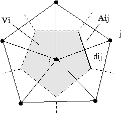 figure385