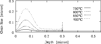 figure1687