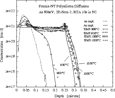 figure1696